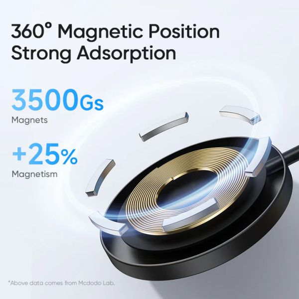 CH-436 15W Magnetic Fast Wireless Charger